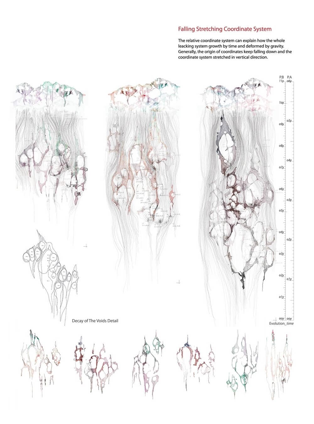 An autonomous-city concept in seven plates: urban fabric designed to change rather than endure.